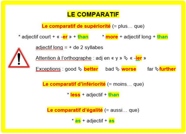 The comparative :: English-is-fun29